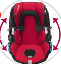   Maxi-Cosi ( ) CabrioFix