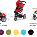  Britax 3