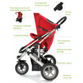  Britax 3