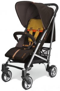   Cybex Callisto Candied Nuts (2013)