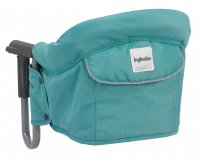     Inglesina Fast SMERALDO