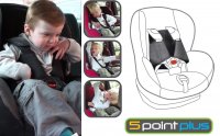 Пятиточечная система плюс Maxi-Cosi от 15 мес до 2.5 лет