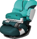   Cybex Pallas Caribbean