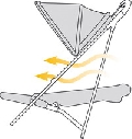   Cybex Callisto-   