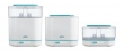  - Philips Avent 3--1 Scf 284/03