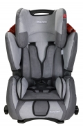 Детское автокресло (Рекаро) RECARO Young SPORT